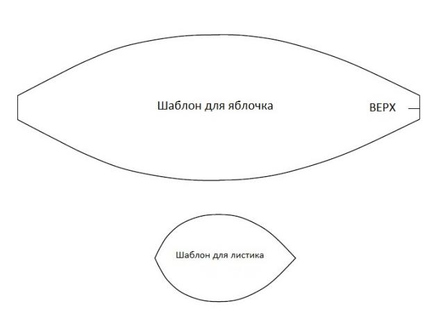 выкройка яблочка